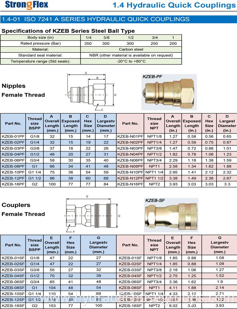 hydraulic quick coupling ISO7241A KZEB